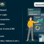 AccountGo SaaS Accounting and Billing Tool Nulled Script
